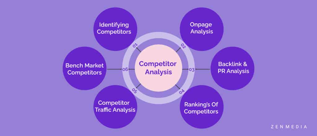 the role of a pr agency 