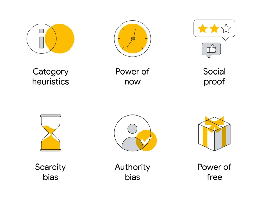 6 biases that influence purchase decisions